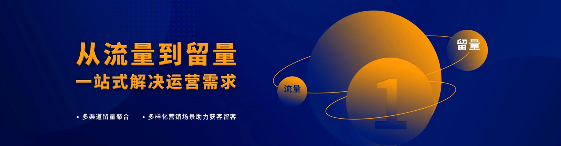 鼓山sem投放